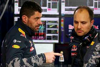 FEW HOURS AGO: The Red Bull management officially terminated Max verstappen engineer Gianpiero Lambiase contract with the team.